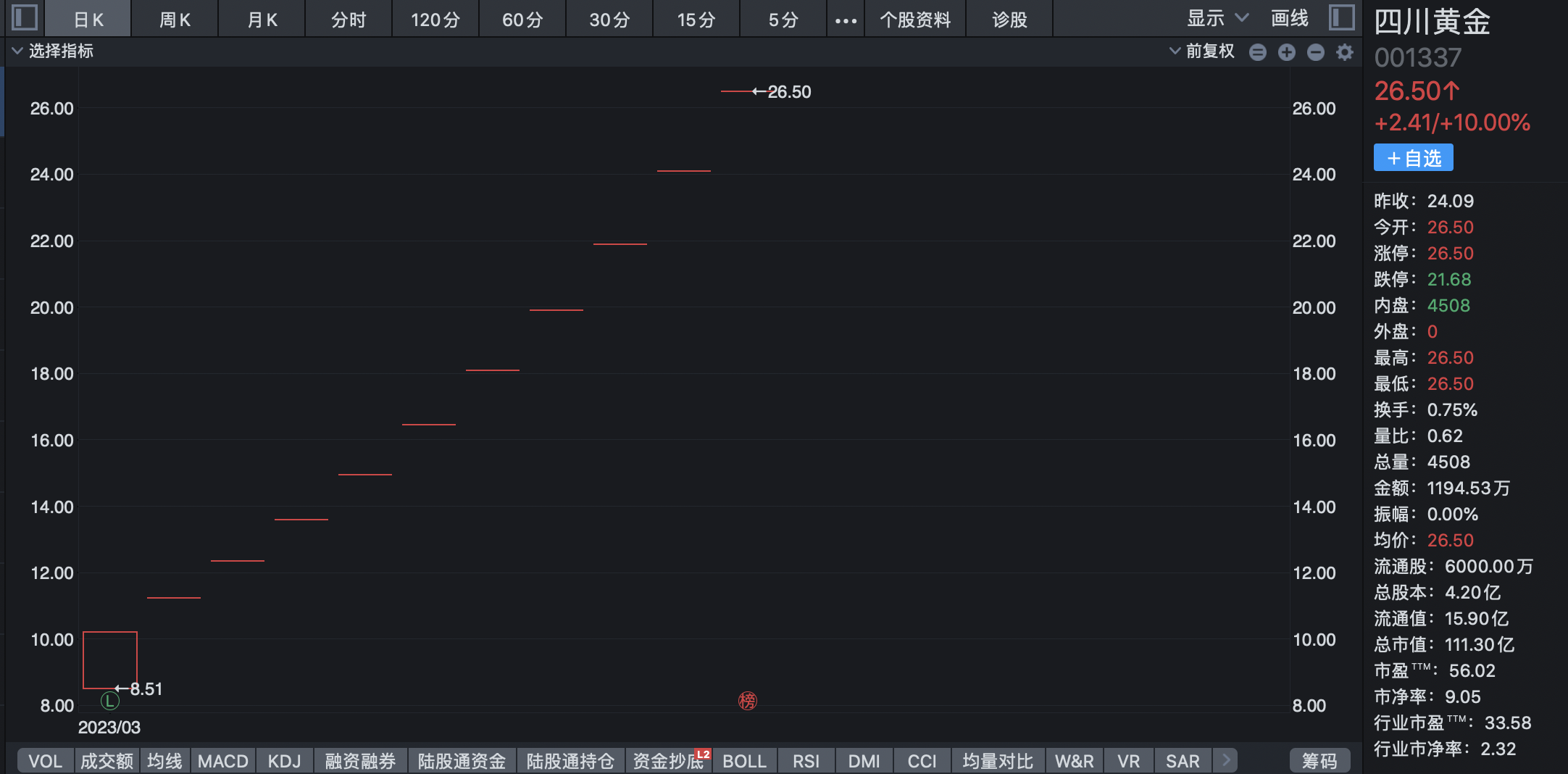 超级陈扬，最新章节更新追踪与深度解析