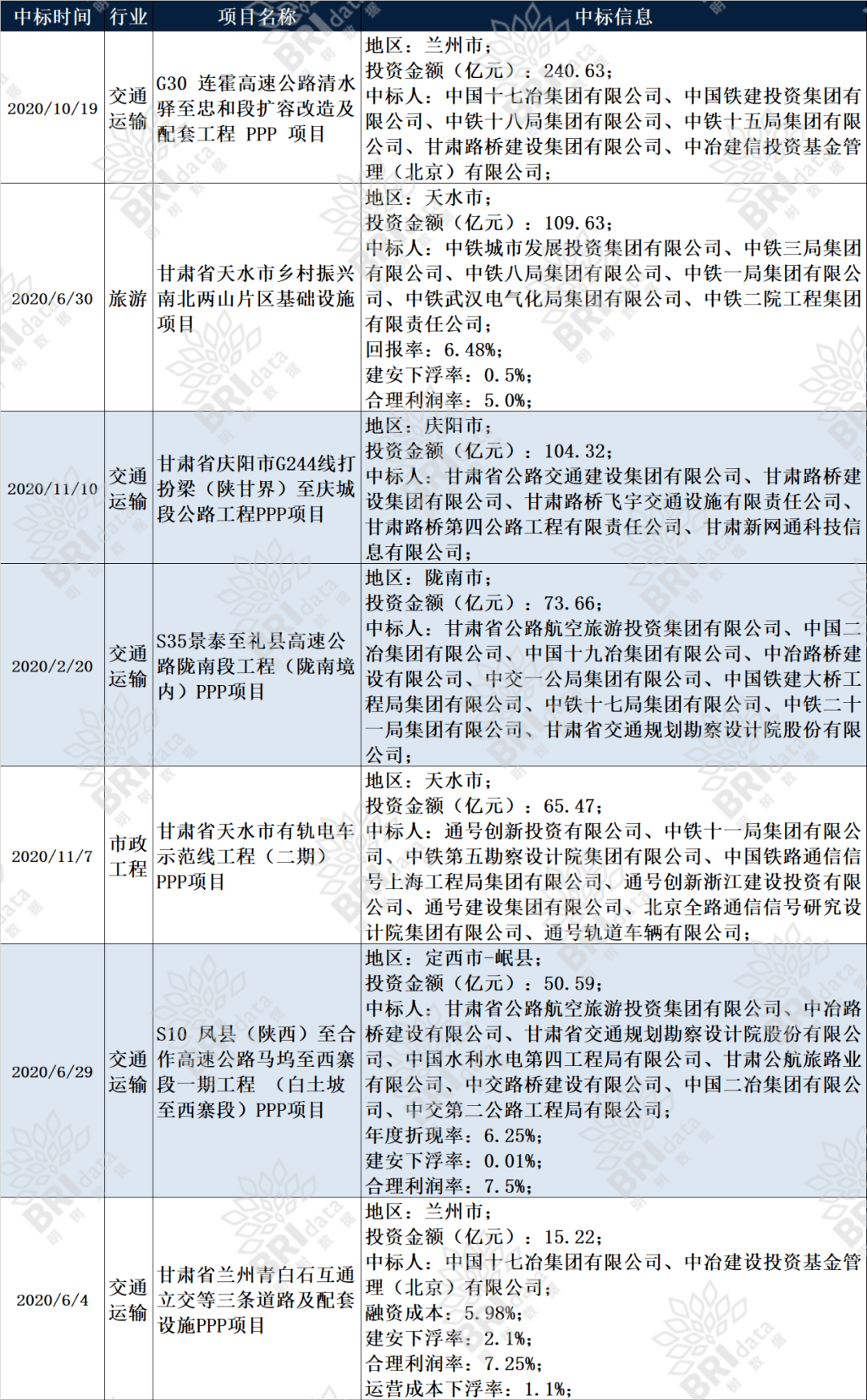 探索彩票开奖的奥秘，全年资料与结果分析