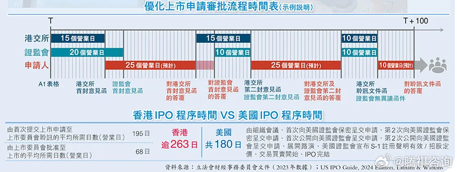 香港最精准免费期——揭秘准的背后