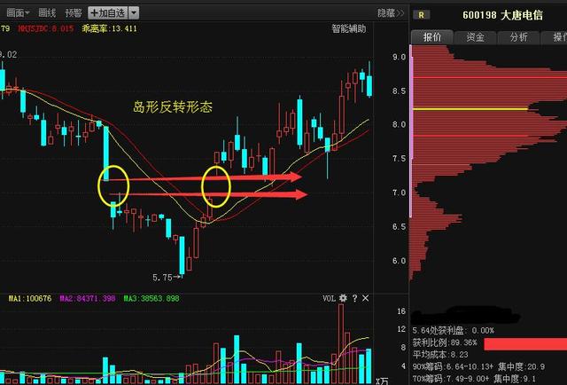 探索香港码开奖历史走势图，数字背后的奥秘与趋势分析