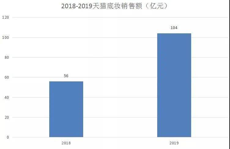 探索香港码开奖历史走势，数据背后的秘密与趋势分析