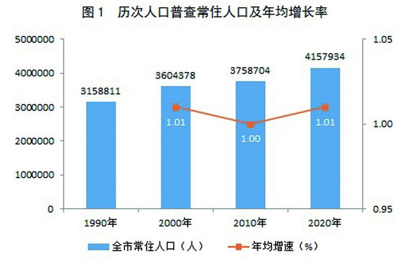 探索香港近15期历史开奖的奥秘，从数据中洞察未来