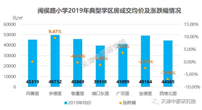 探秘香港近30期历史开奖结果，数据背后的故事与趋势分析