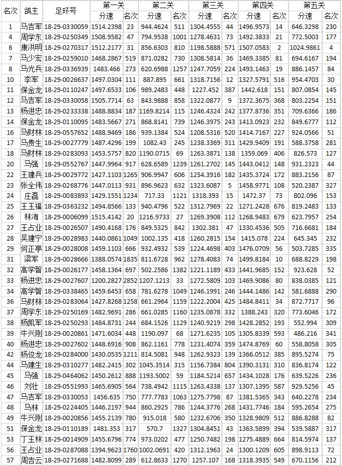 2035年，未来彩票的奇幻之旅——白小姐开奖结果今晚揭晓澳门新篇章