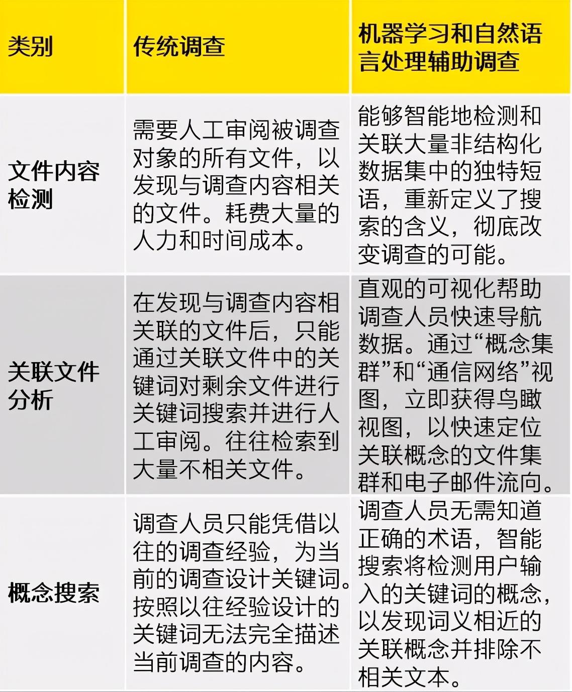 探索1276字深度——揭开免费背后的真相与网络伦理的警醒（不涉及具体关键词）