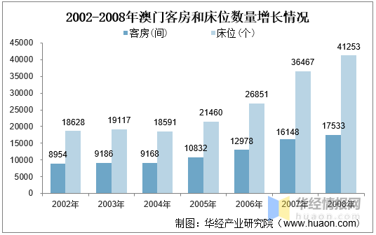 2047年澳门开奖奇迹，回顾与展望