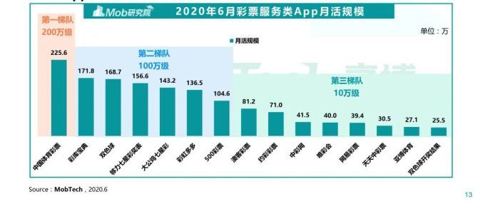 2019-至今，香港近十五期彩票开奖号码的深度解析与趋势探讨