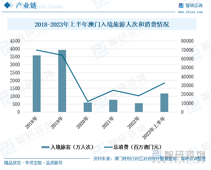 澳门2019-365天全年免费资料公开，深度解析与未来展望