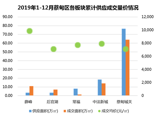 澳门开奖结果，2019年回顾与展望