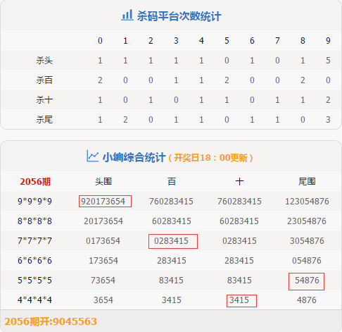 澳门特料码，2019-至今的天天开奖记录与趋势分析