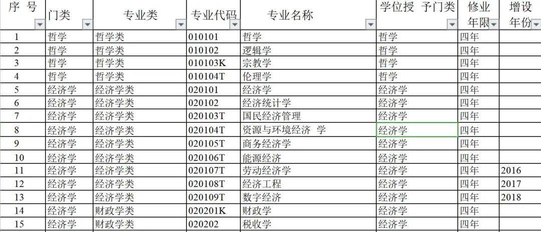 领导介绍 第10页