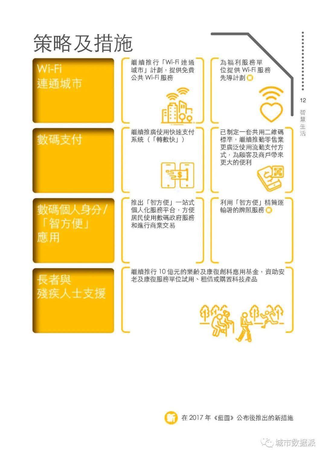 2035年香港彩票新趋势，科技与公益的融合