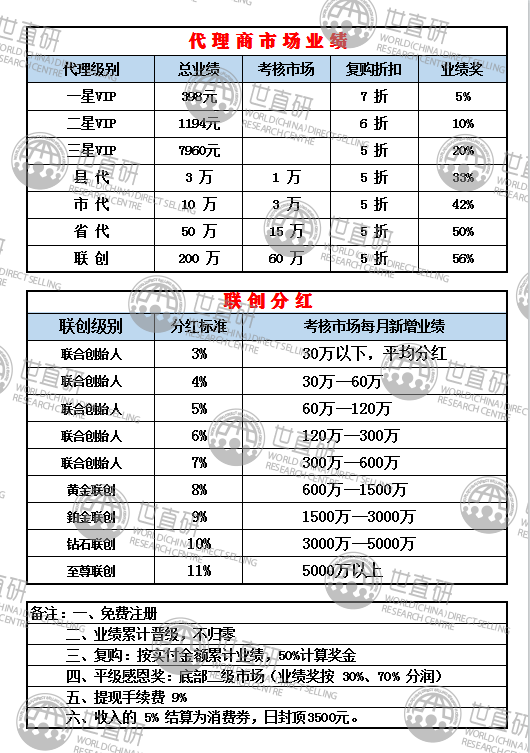 群众文艺 第12页