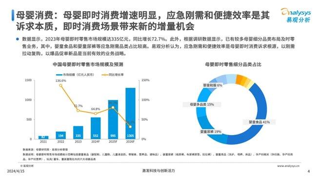 2013年香港资料全年大公开，深度解析与数据洞察