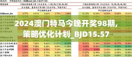 2031年澳门特马新玩法，探索数字时代的幸运之旅