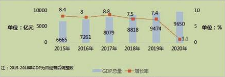 2035年，迈向知识共享的新纪元——全年正版免费资料的愿景与挑战