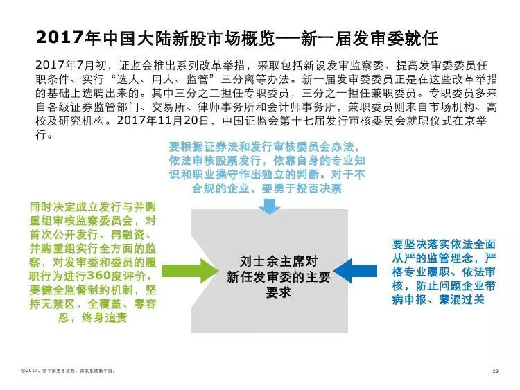 2035年，香港6合宝典的未来展望与反思