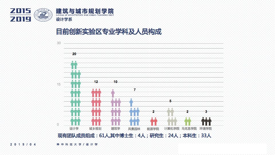 联系我们 第10页