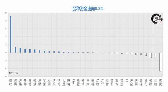 2035年香港特马资料大全，未来趋势与投注策略