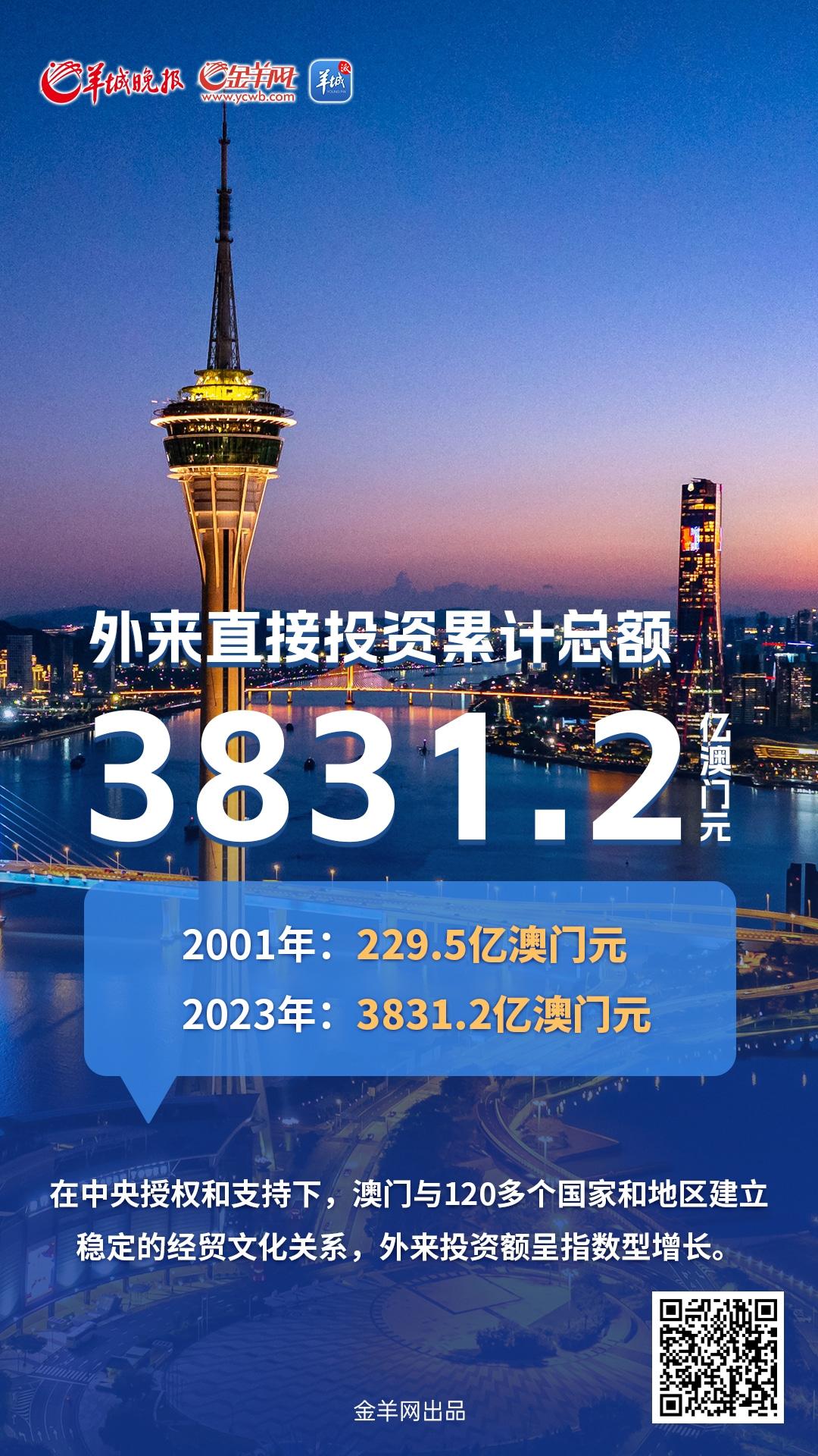 2035年，澳门开奖记录的数字化未来