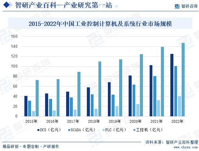 2035年澳门彩预测与策略分析，正版资料的重要性及未来趋势探讨