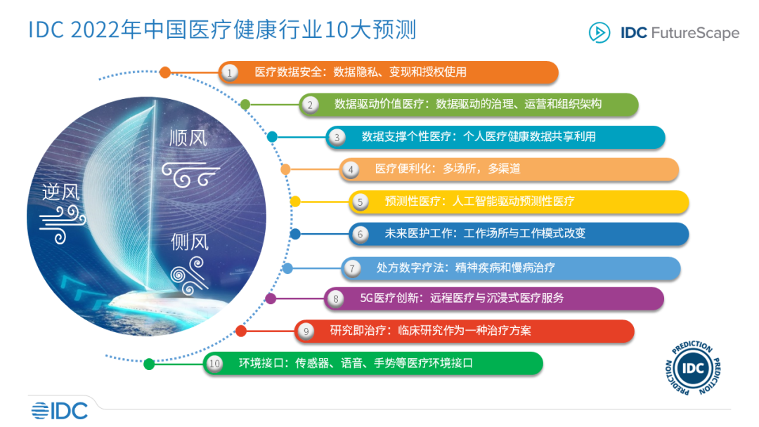 2035年，智能管家婆——一肖预测的未来