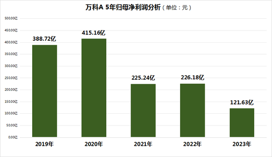 2045年香港彩票开奖结果展望——未来趋势与科技融合的探索之旅（虚构）