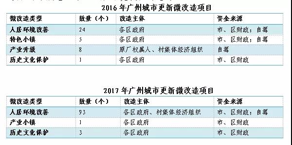 探索2015年香港历史开奖记录，最新版本查询表解析