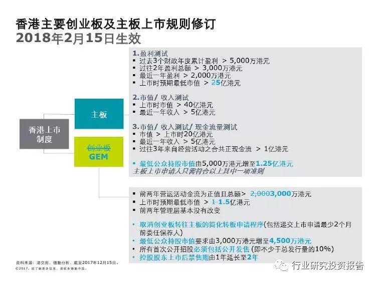 2035年香港彩票新纪元，回顾与展望