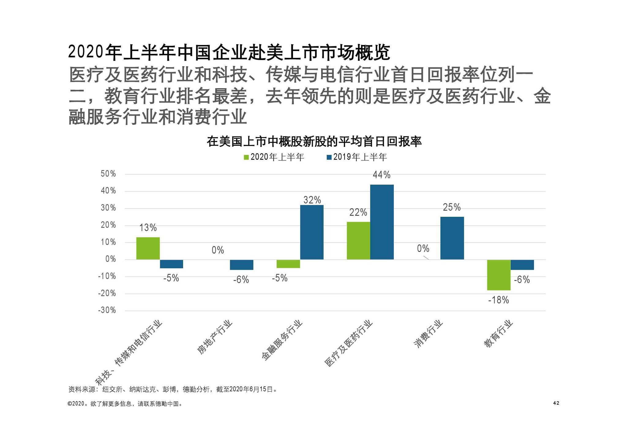 2035年香港彩票近五十期开奖记录的深度分析，趋势、模式与未来预测