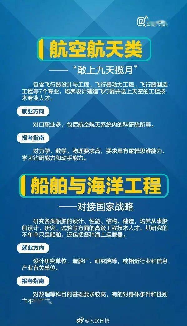 2035年澳门彩票市场展望——从正版开奖结果看未来趋势与挑战