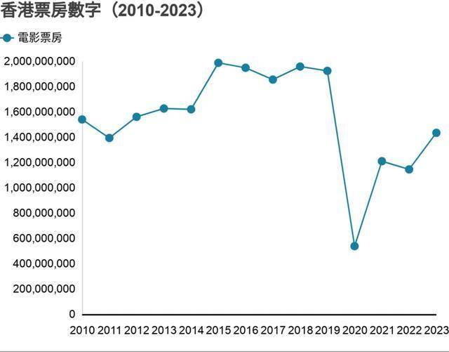 文化交流 第8页