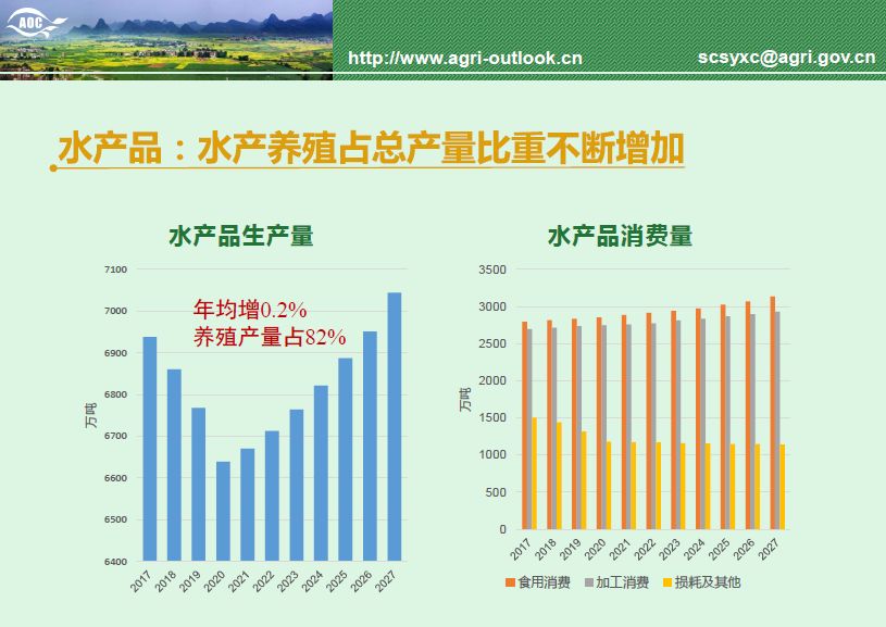 2035年，新澳彩的未来与展望——从86期开奖结果看趋势