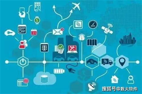 2035年香港，迈向未来之城的优化执行计划