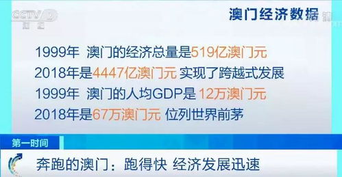 2035年，澳门新纪元的数字密码——探索未来彩票的神秘面纱与科技融合之路