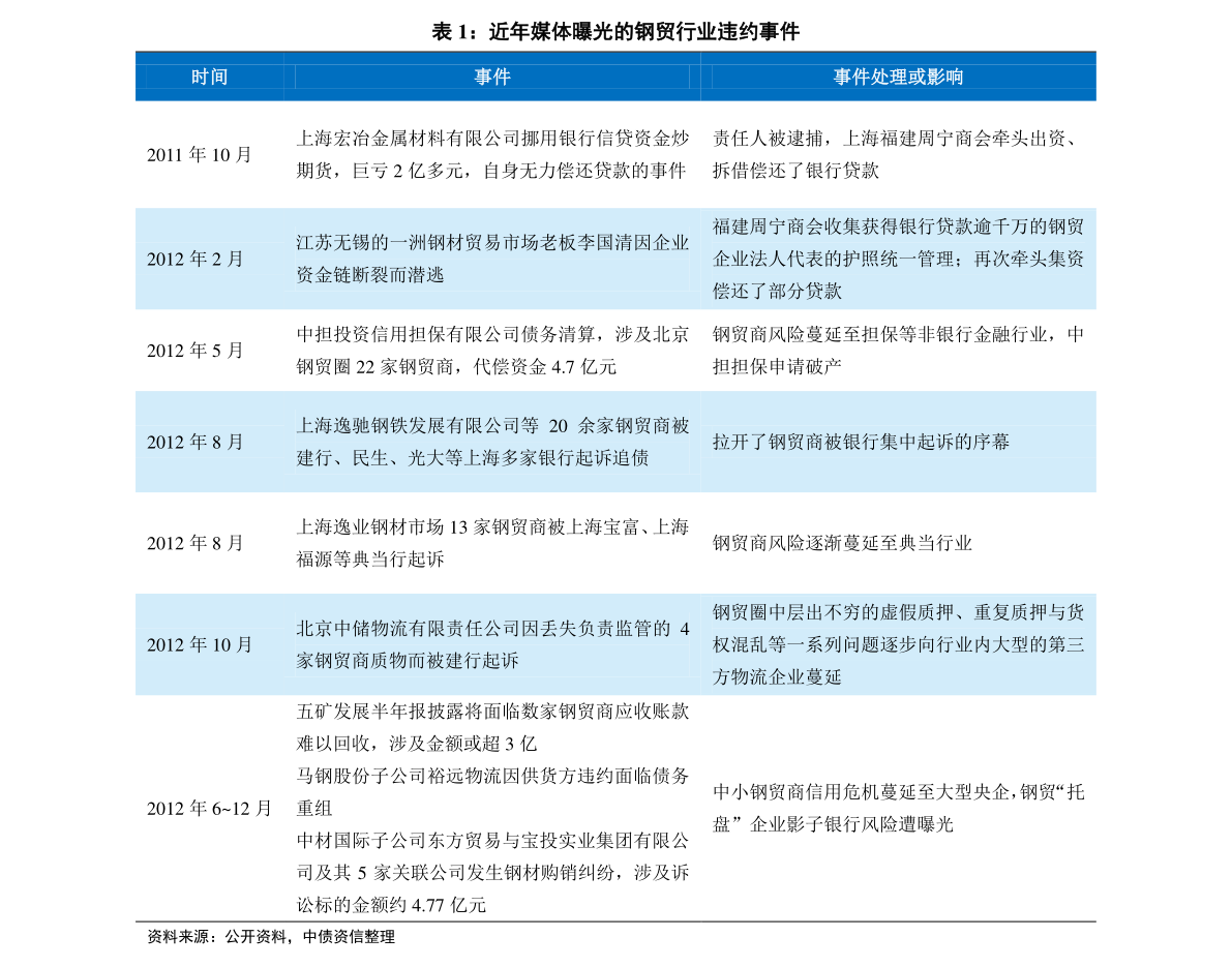 2046，新奥历史开奖记录的回望与展望