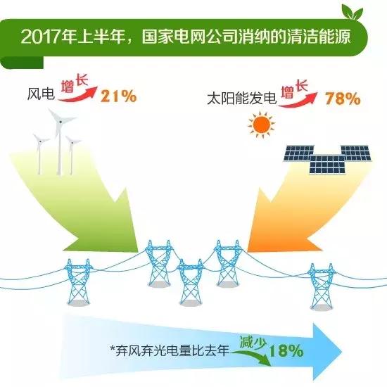 2035年展望，新奥能源的天天免费资料时代与可持续发展蓝图