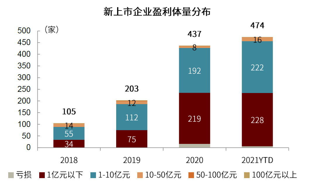 2035年，新澳历史开奖记录的香港展望