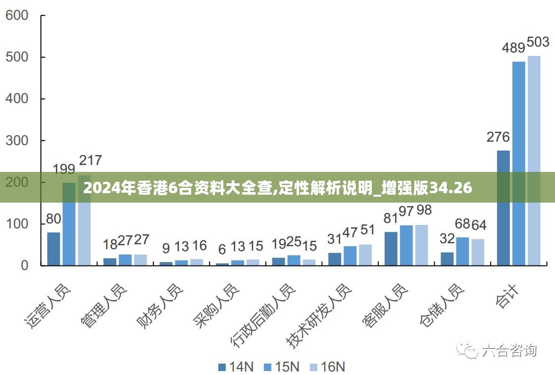 2035年新澳好彩，免费资料查询的未来展望