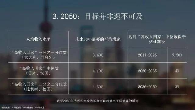 2035年最准免费的资料指南，解锁未来趋势的钥匙