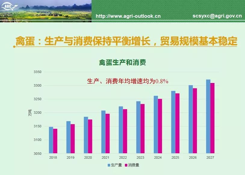 2035年展望，奥马免费之料的未来趋势与影响