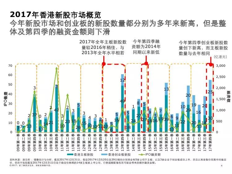 2035年，探索未来港彩的奇幻之旅