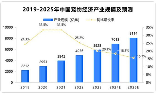 2035年澳彩未来趋势，免费公开资料查询的变革与机遇