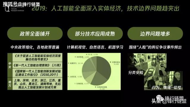 2045年澳门未来展望，科技与文化的融合新篇章文章内容如下: