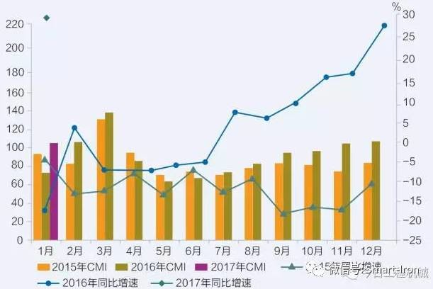 澳门六开奖，2015-至今的号码记录与趋势分析