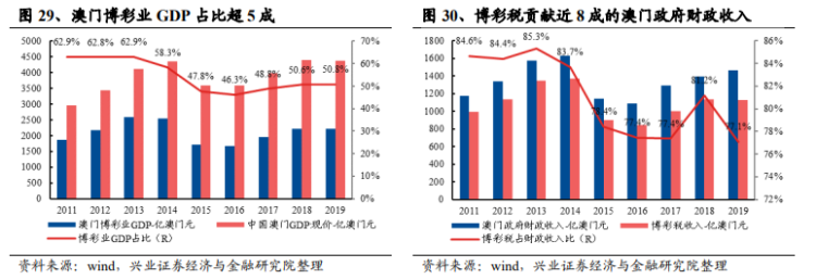 澳门特马，2045年未来展望与今日开奖的神秘面纱