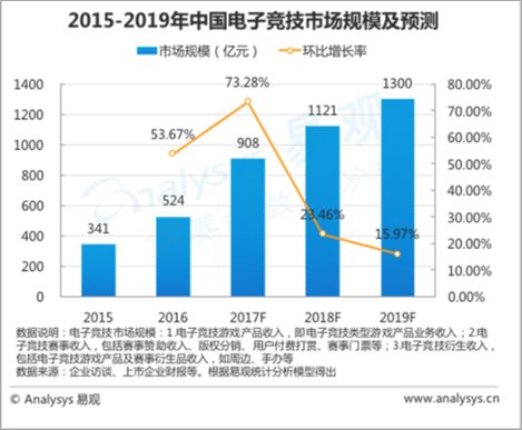 2035年，澳门管家婆一肖的未来展望与理性思考——从数字娱乐到文化传承的新篇章