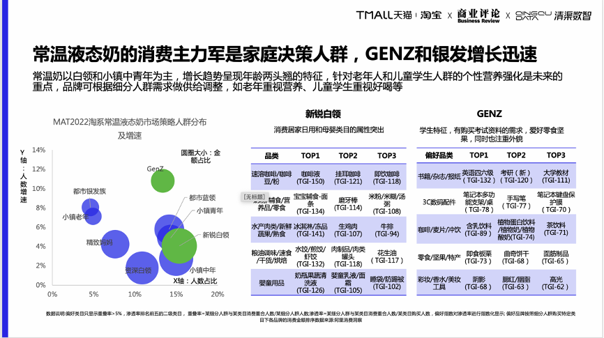 2035综合资料大全，未来趋势、技术革新与行业洞察