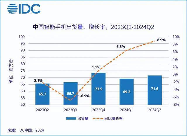 2035年香港彩票新趋势，智能查询与走势图分析