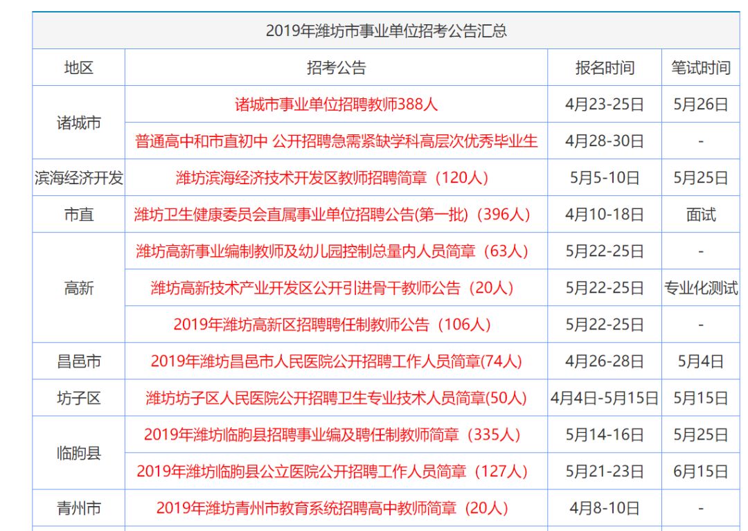 2035香港资料大全，正版资料的权威指南